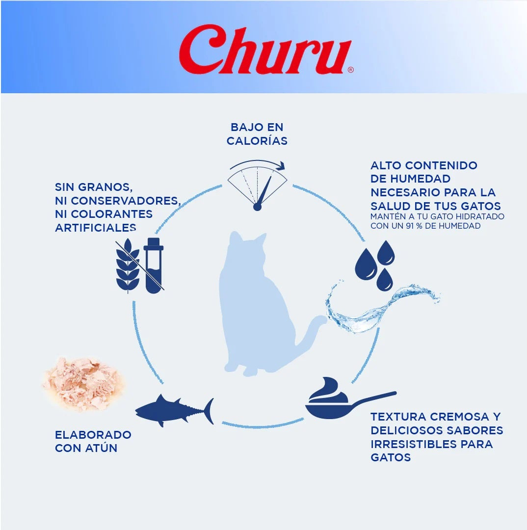 Churu Atún con Camarón — Caja 6 bolsas x 4 tubos