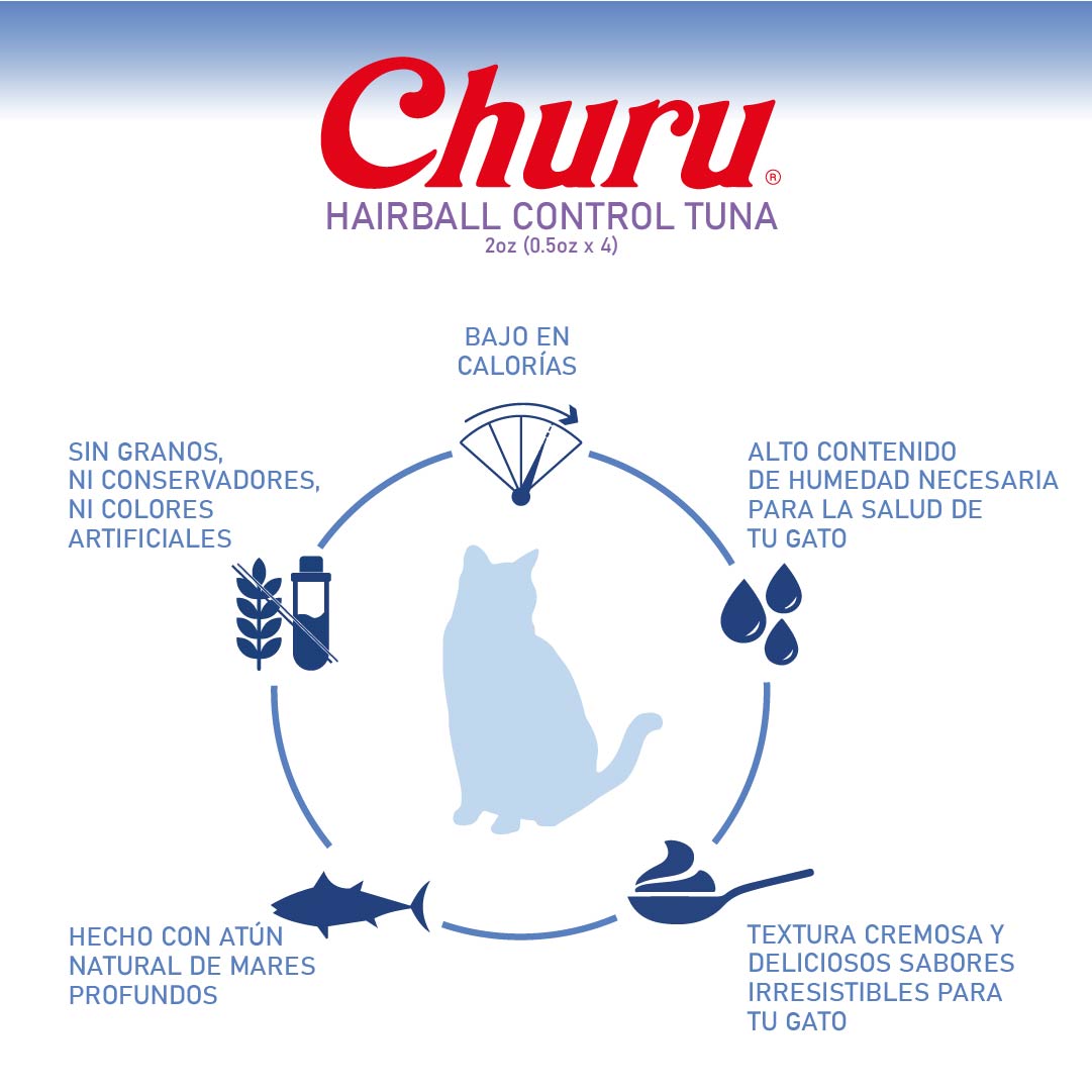 Churu Hairball Caja c/6 Bolsas c/4 Tubos