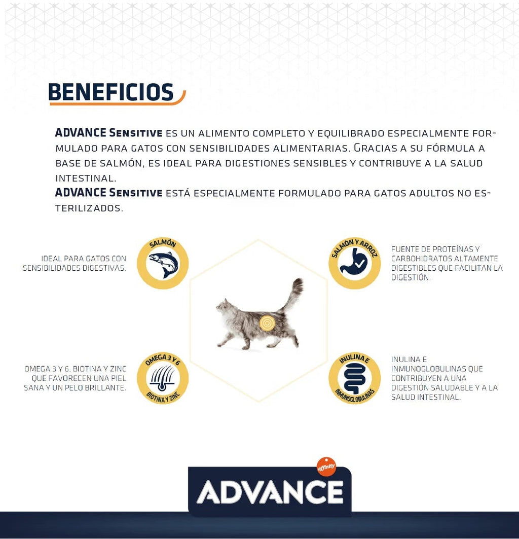 Advance Sensitive Salmón para Gato 3 kg