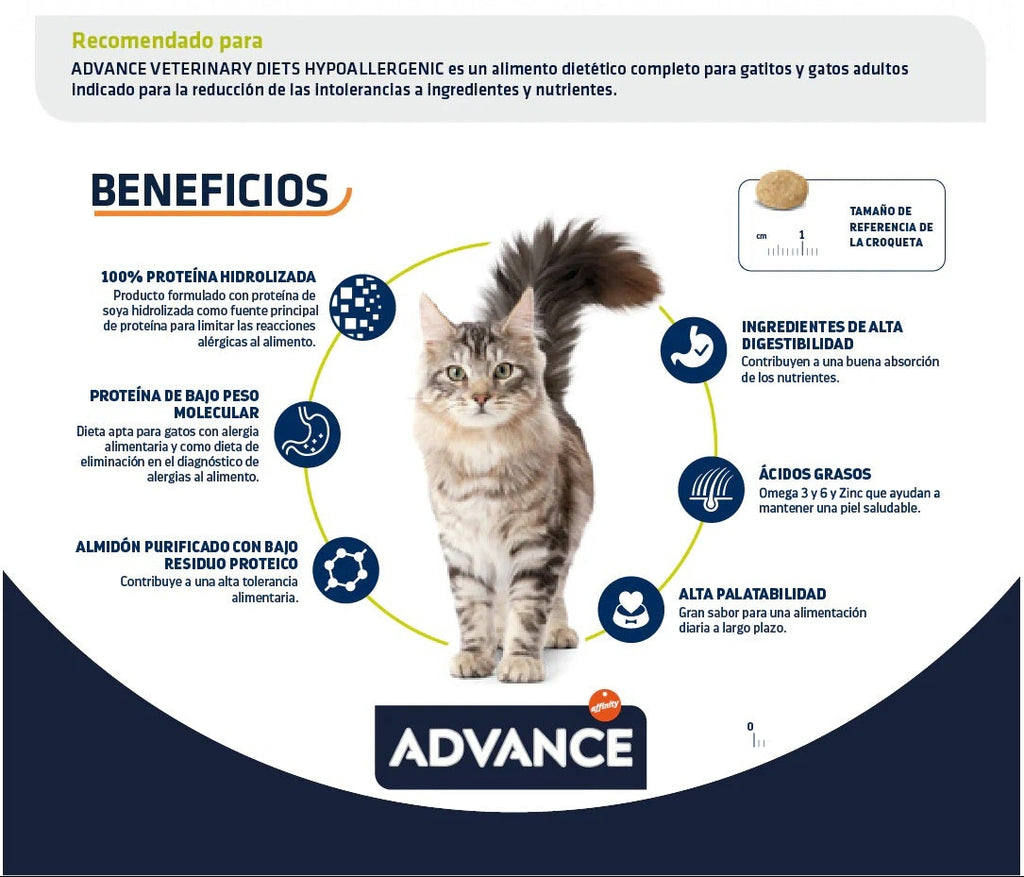 Advance Hypoallergenic para Gatos 1.25kg