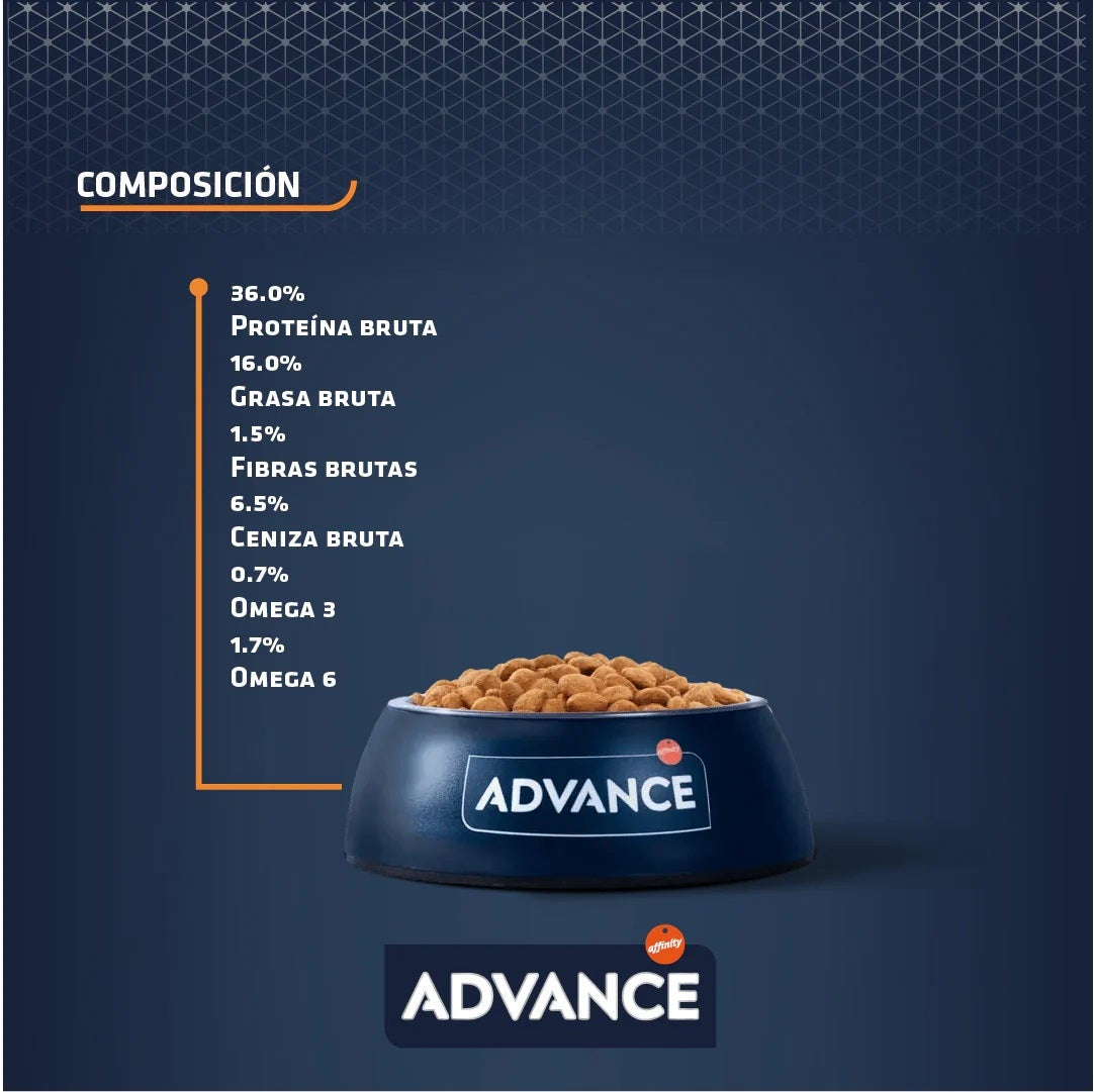 Advance Sensitive Salmón para Gato 3 kg