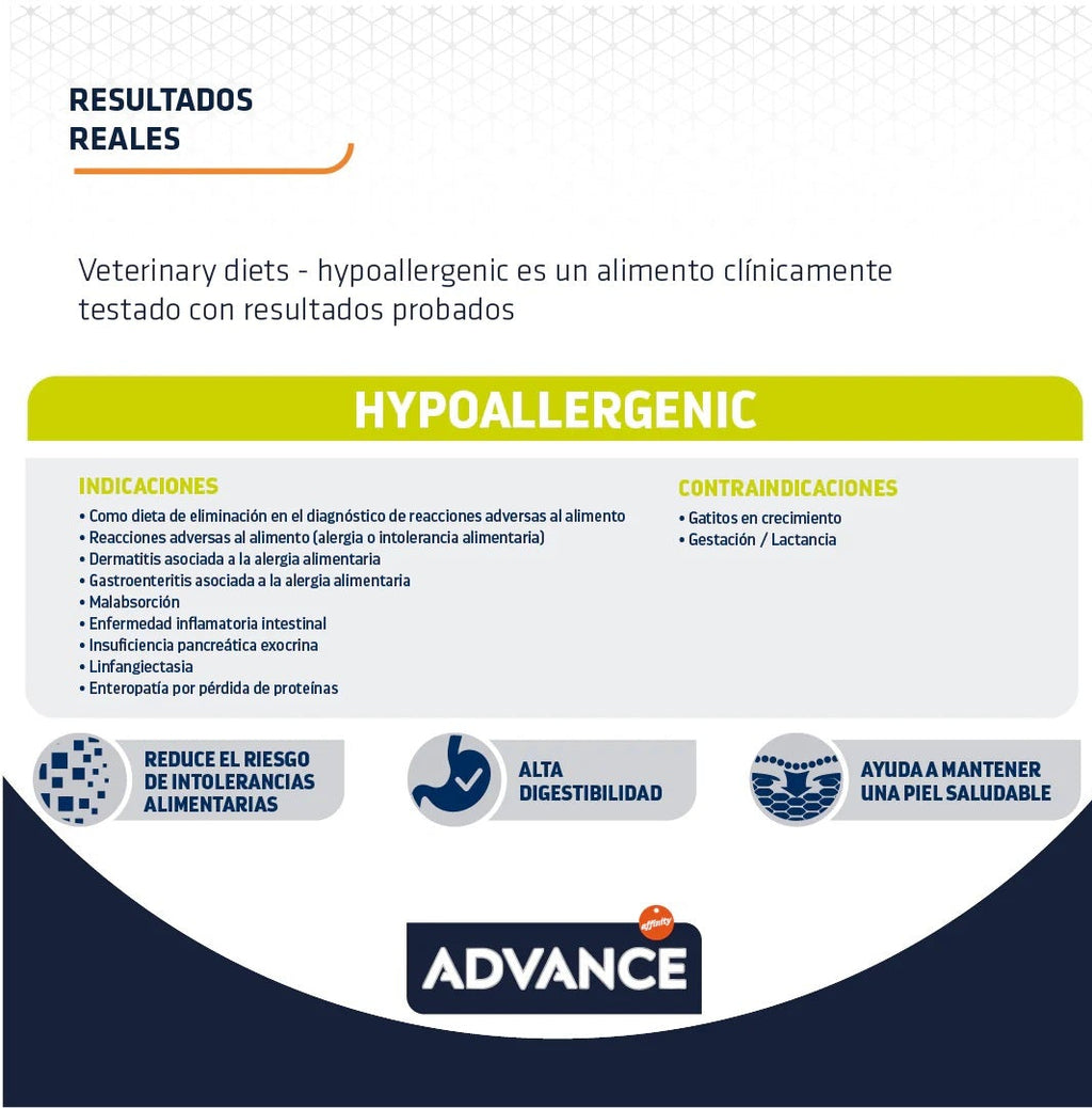 Advance Hypoallergenic para Gatos 1.25kg