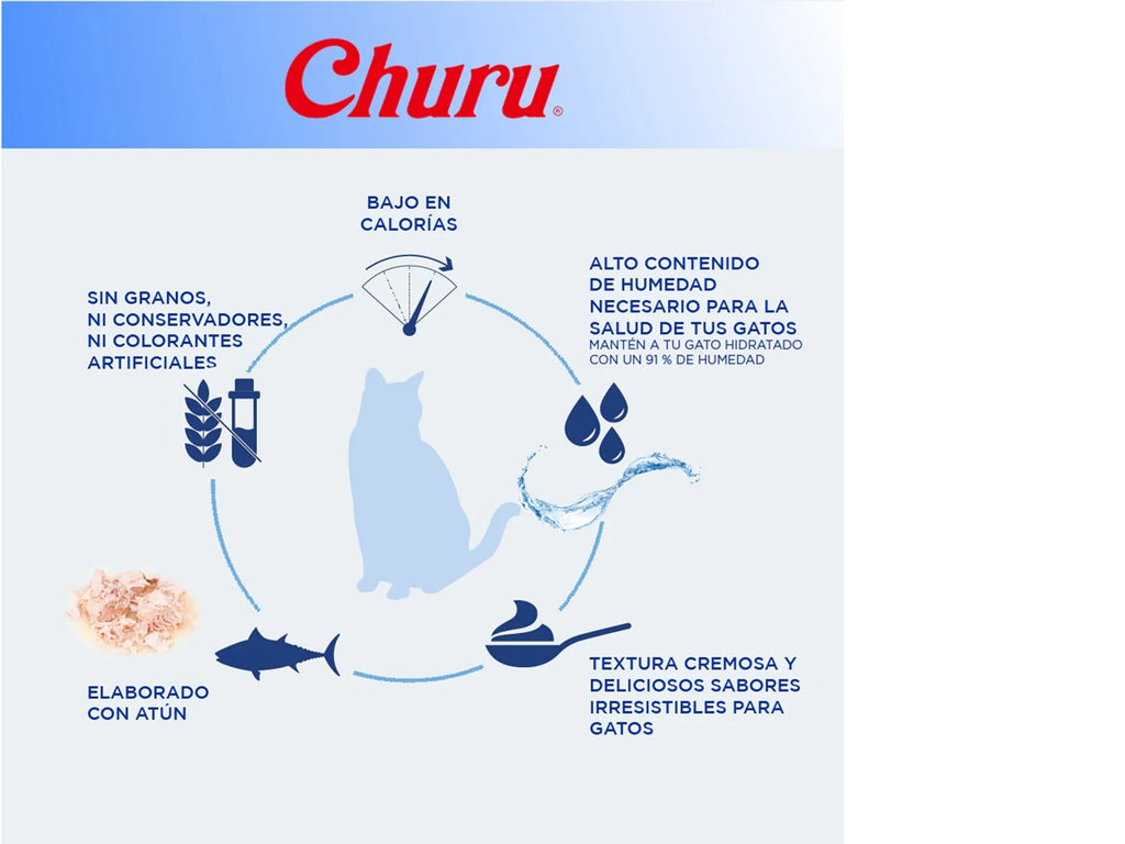 Churu de Atún para Gatos INABA - Caja 24 tubos