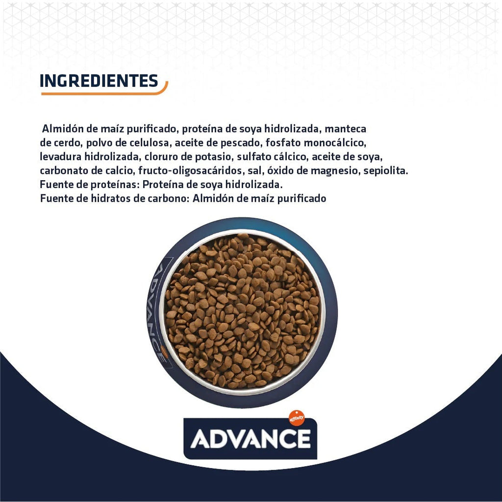 Advance Hypoallergenic para Gatos 1.25kg