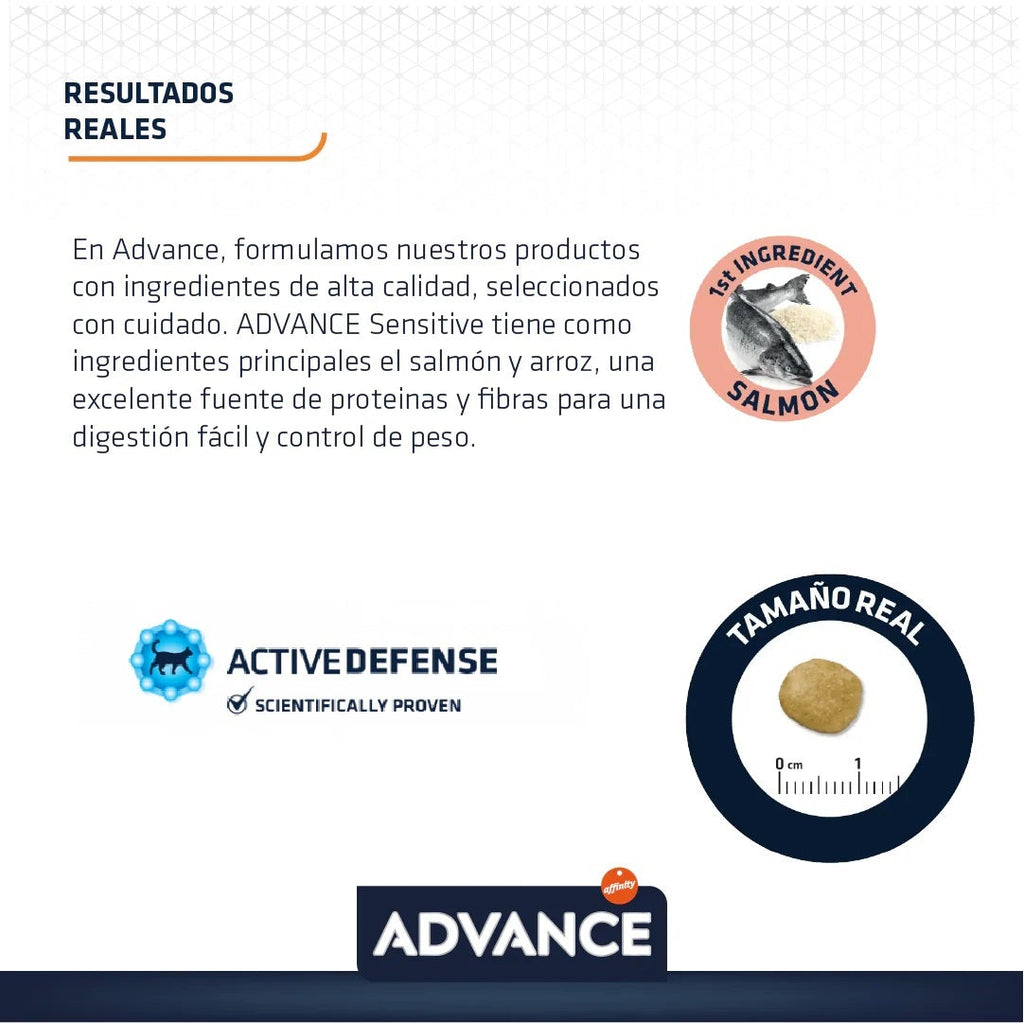 Advance Sensitive Salmón para Gato 3 kg