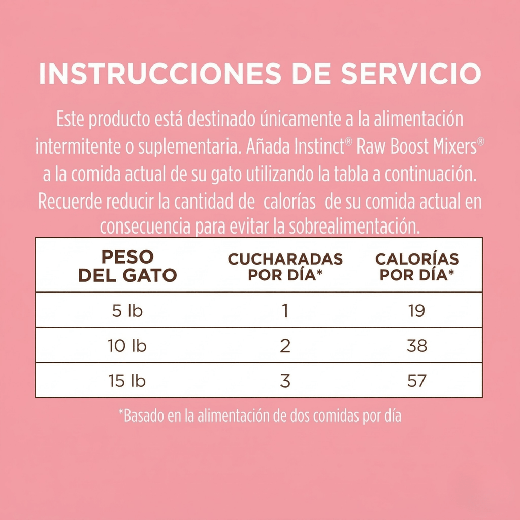 Instinct Raw Boost Mixers Piel y Pelaje Sanos para Gato